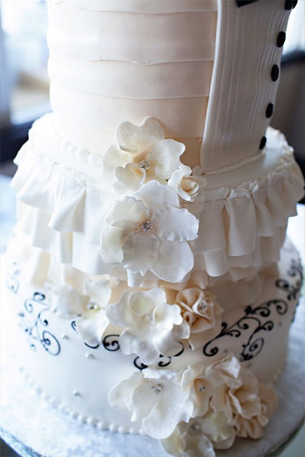 sandiego-wedding-cake-closeupB85D160B-CB07-3207-4D17-401EC3AD8FAC.jpg